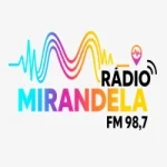 Logo da Rádio Mirandela 98.7 FM